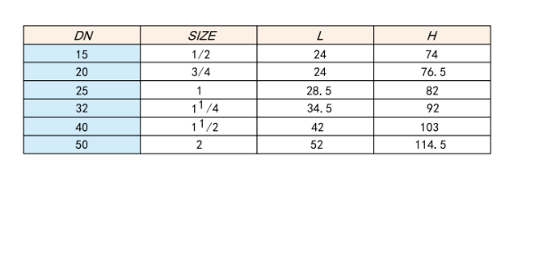 埃美柯黃銅吸氣閥756鏈接尺寸
